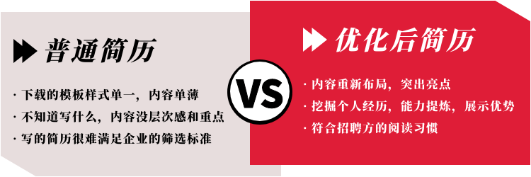 求职简历制作,简历润色优化,简历定制修改服务有用吗