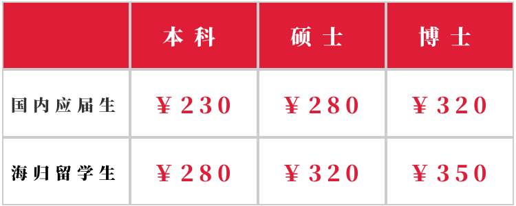 应届毕业生和海归留学生简历定制服务怎么收费价格多少钱