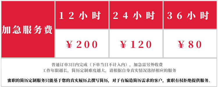 简历定制加急服务价格怎么收费价格多少钱